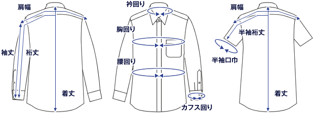 シャツのサイズを知ろう東京シャツ公式通販｜ノーアイロン形態安定ビジネスワイシャツ専門店